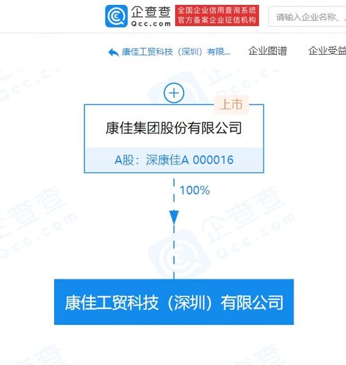 康佳集團成立新公司，拓展供應鏈管理與廣告設計業務